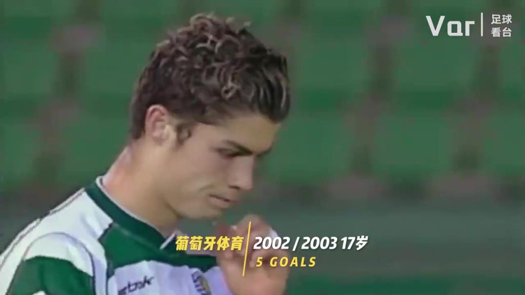 你是從什么時候開始看C羅的？C羅的20年變化！